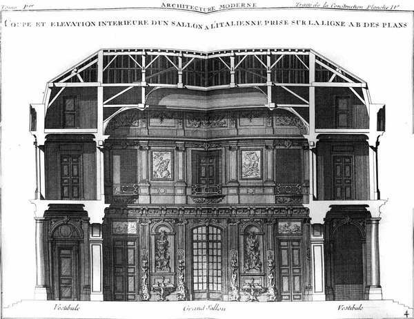 ARCHITECTURE MODERNE. - Ou l'art de bien batir pour toutes …