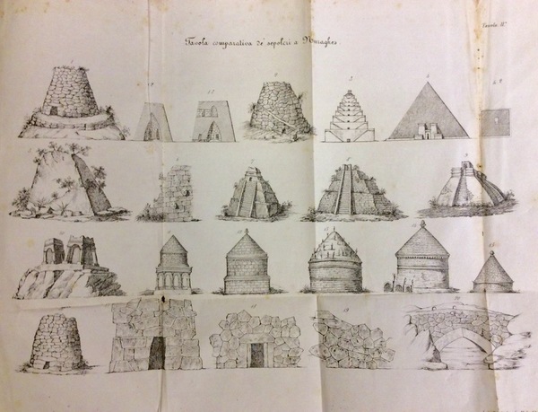 DEI COSTUMI DELL' ISOLA DI SARDEGNA. - Comparati cogli antichissimi …
