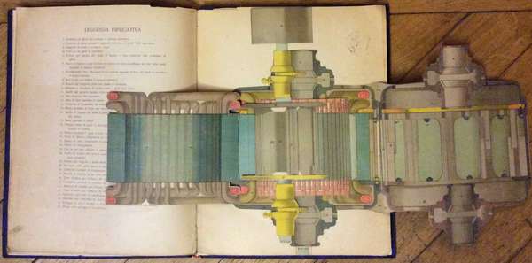 IL MOTORE ELETTRICO. - Come funziona e come è costruito. …