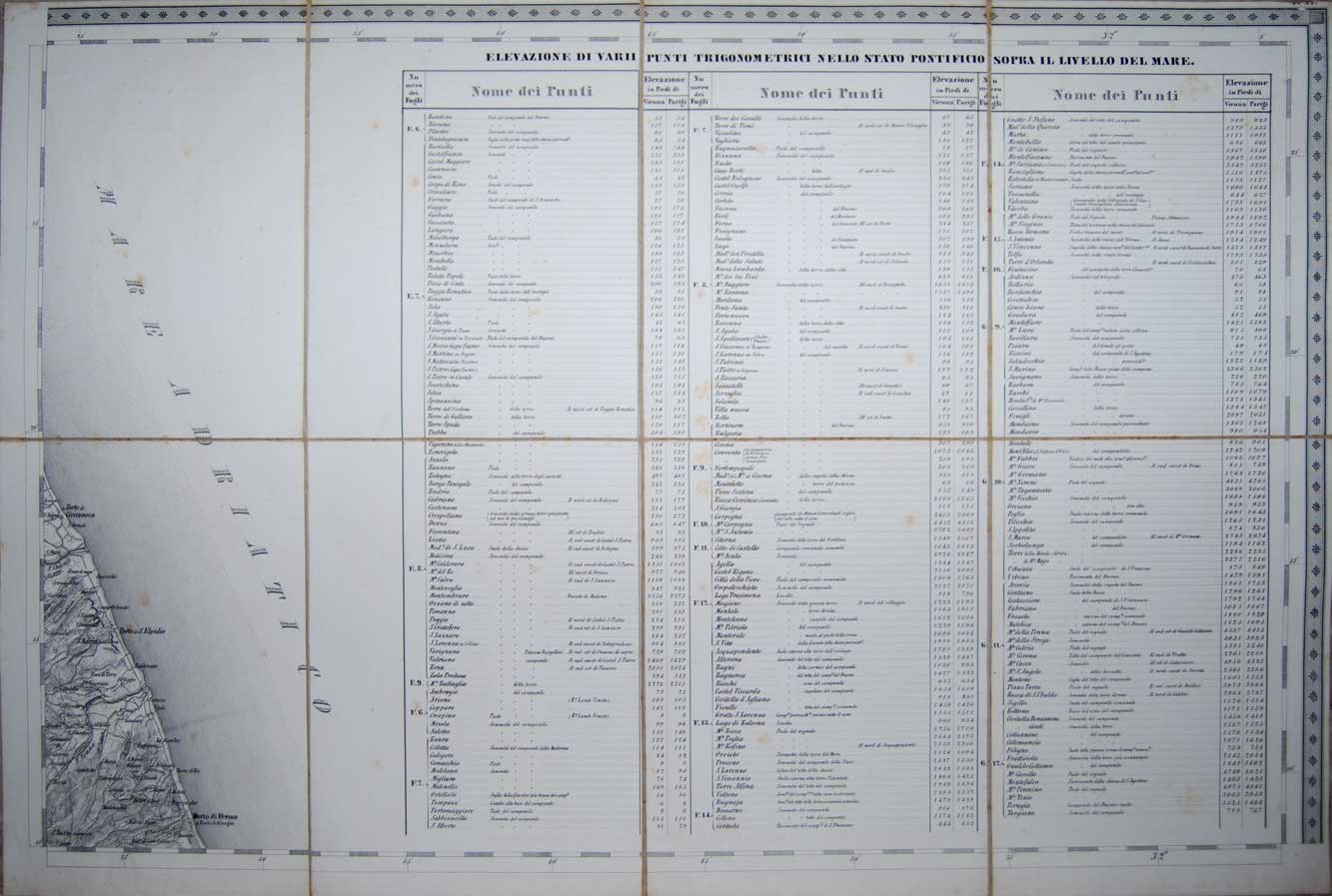 CARTA TOPOGRAFICA DEL LITORALE TRA PORTO DI CIVITANOVA E PORTO …