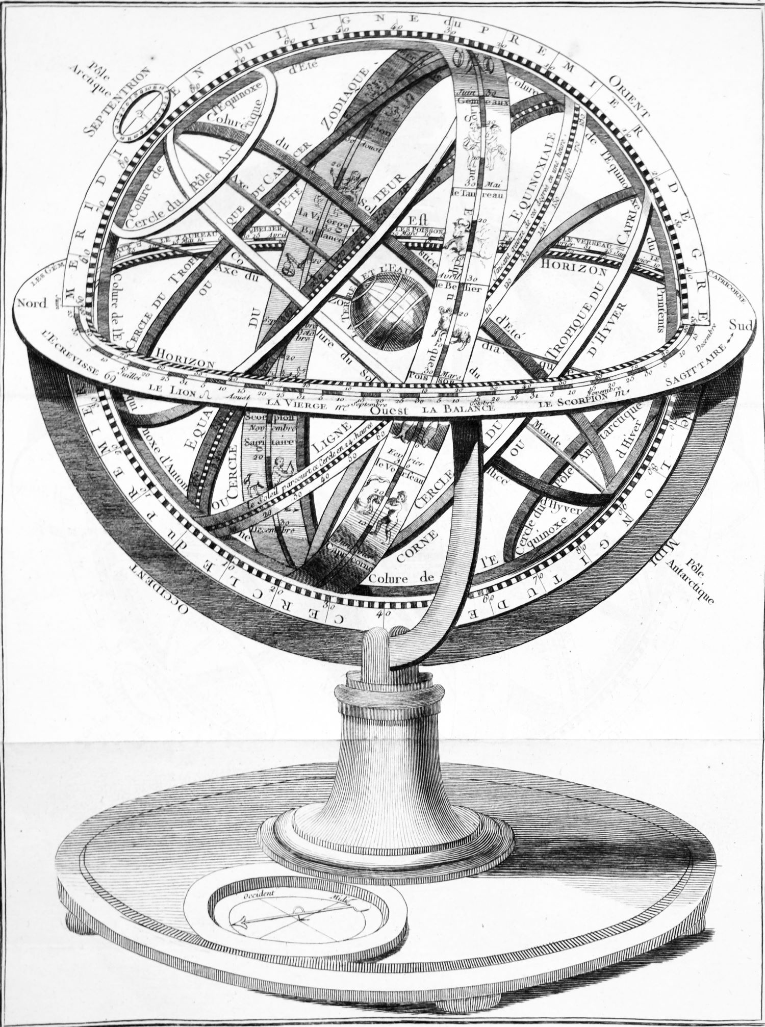 ENCYCLOPEDIE, OU DICTIONNAIRE UNIVERSEL RAISONNE DES CONNOISSANCES HUMAINES. - Mis …