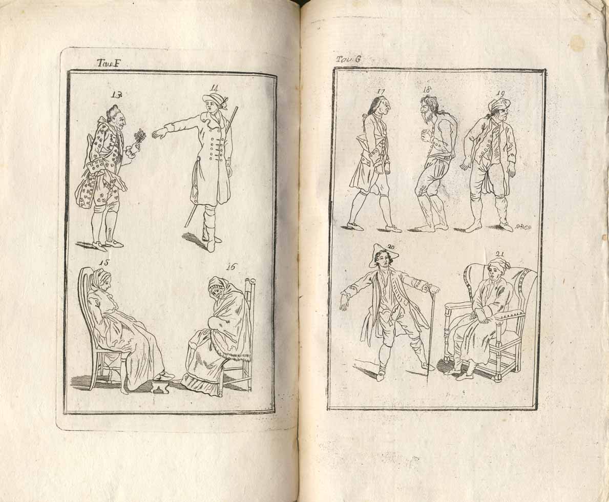 FISIOLOGIA. - Ovvero l'arte di conoscere gli uomini dalla loro …