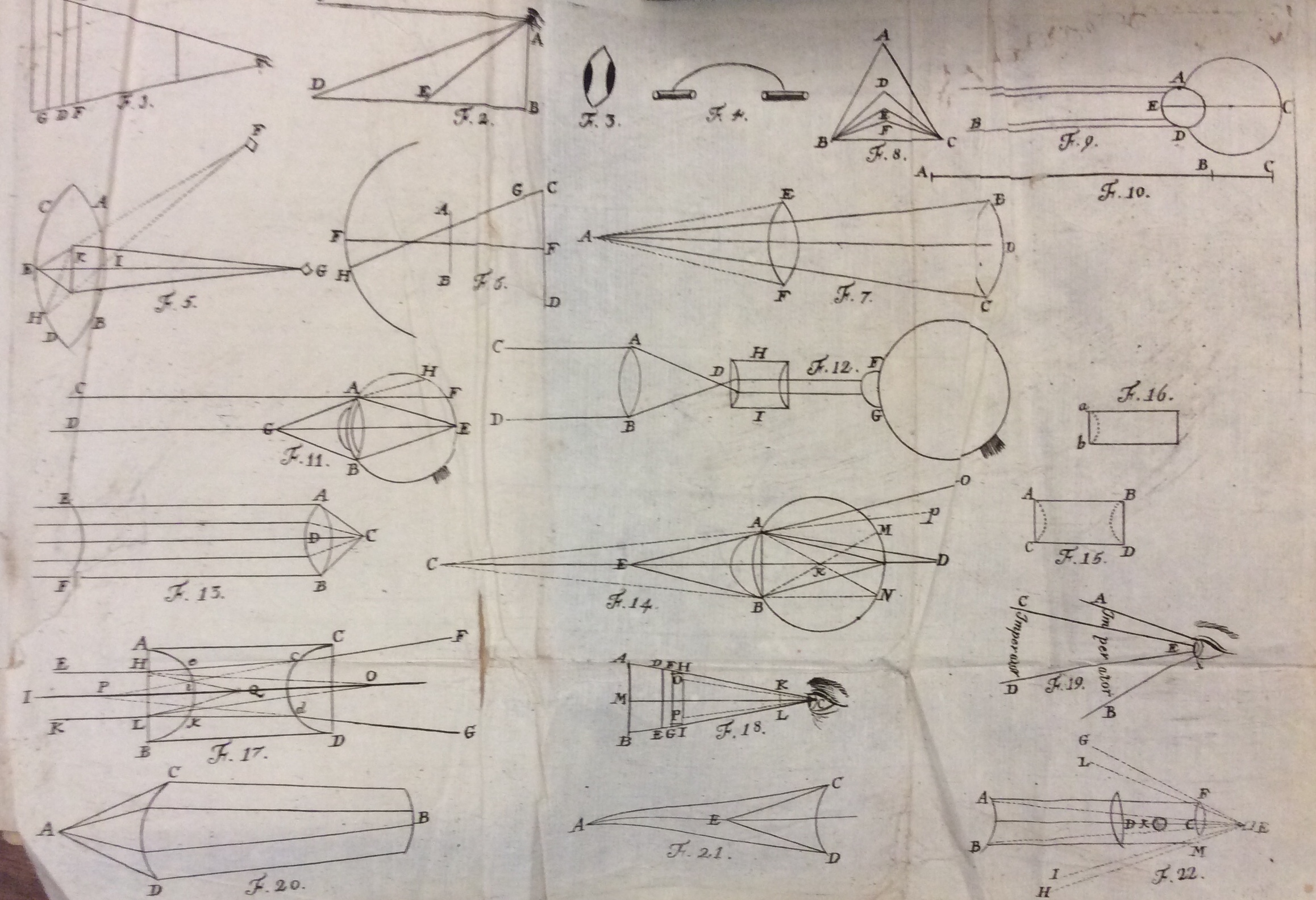 HERMANNI BOERHAAVE PRAELECTIONES PUBLICAE DE MORBIS OCULORUM EX CODICE M.S. …