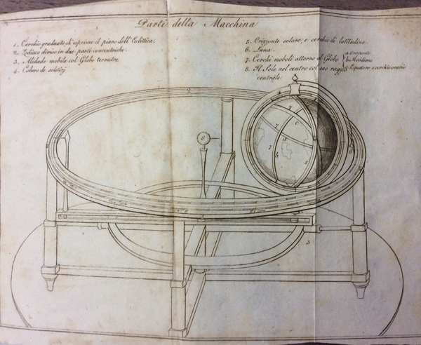 INTRODUZIONE ALLA GEOGRAFIA ASTRONOMICA. - Premessa alla descrizione della Macchina …