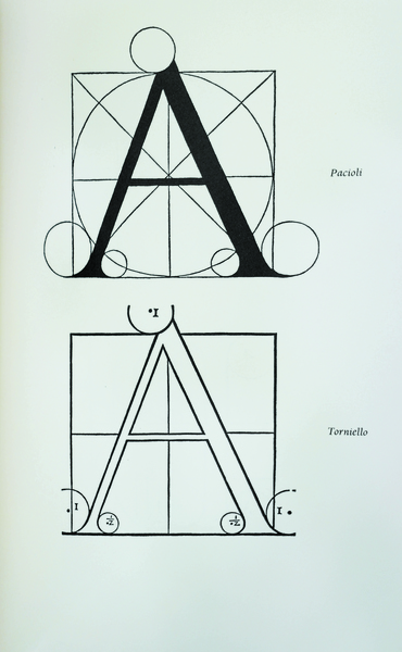 L'ALFABETO DI FRANCESCO TORNIELLO DA NOVARA (1517). - Seguito da …
