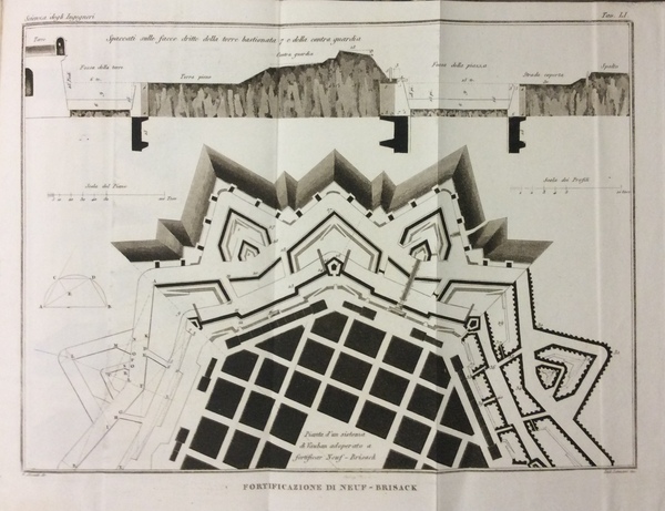 LA SCIENZA DEGLI INGEGNERI. - Nella direzione delle opere di …