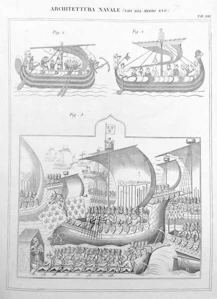 NUOVA ENCICLOPEDIA POPOLARE ITALIANA: ATLANTE. - Ovvero Dizionario generale di …