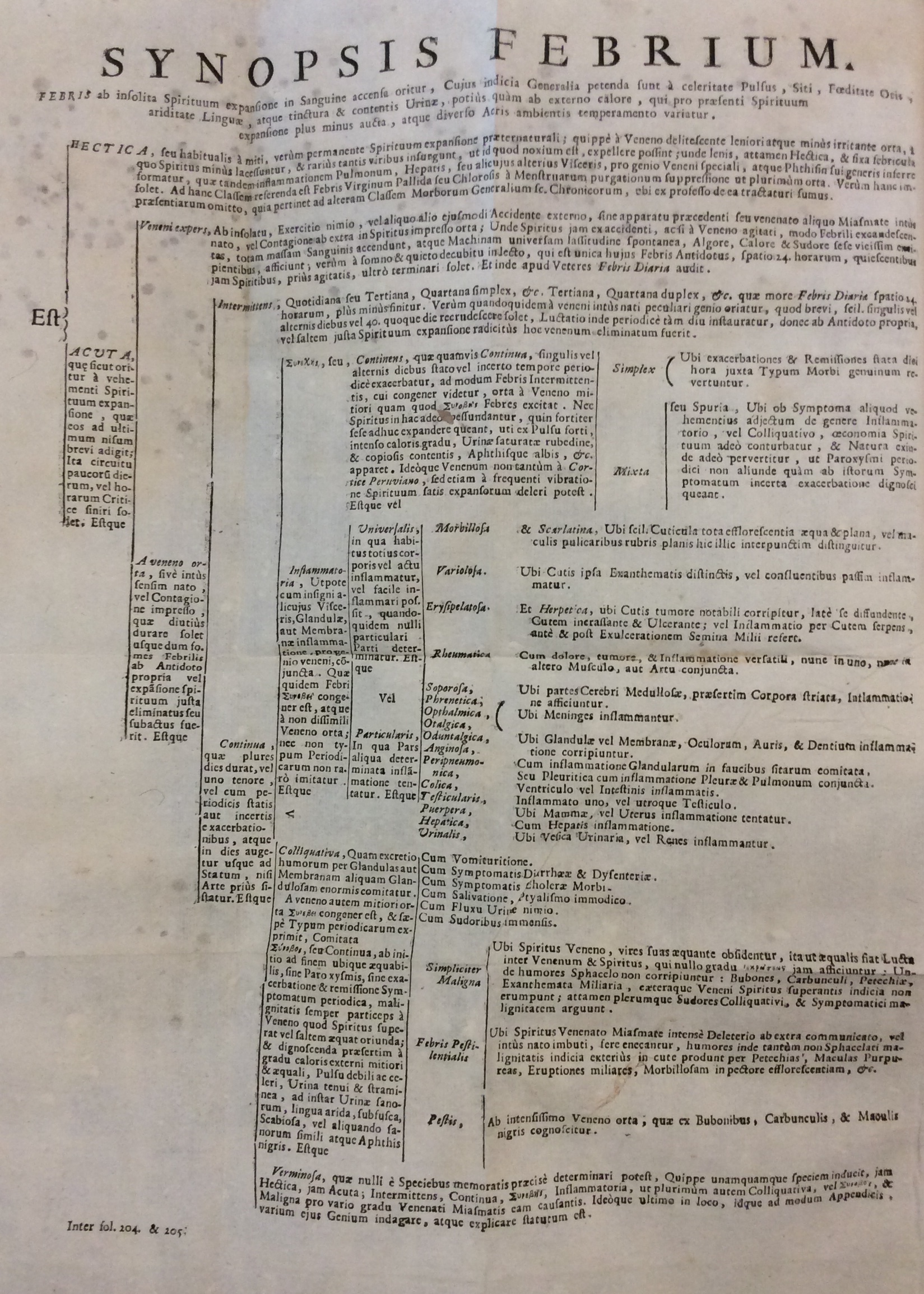 OPERA MEDICA. - Editio novissima, in qua praeter tractatus varios, …