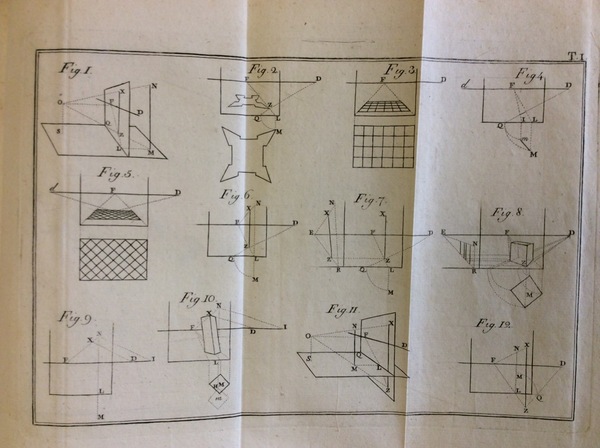 TRATTATO TEORICO-PRATICO DI PROSPETTIVA.