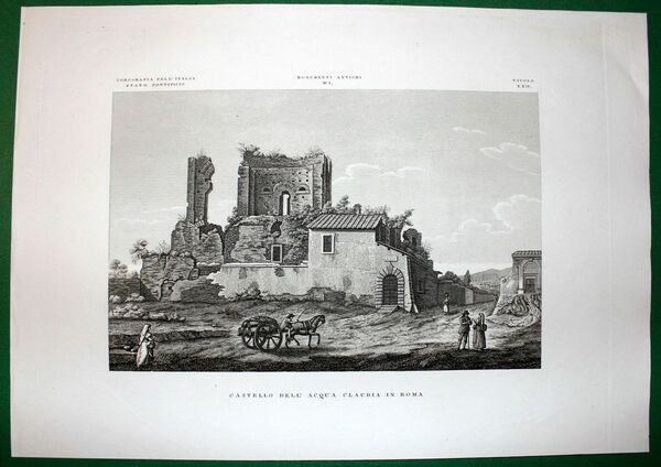 CASTELLO DELL'ACQUA CLAUDIA IN ROMA