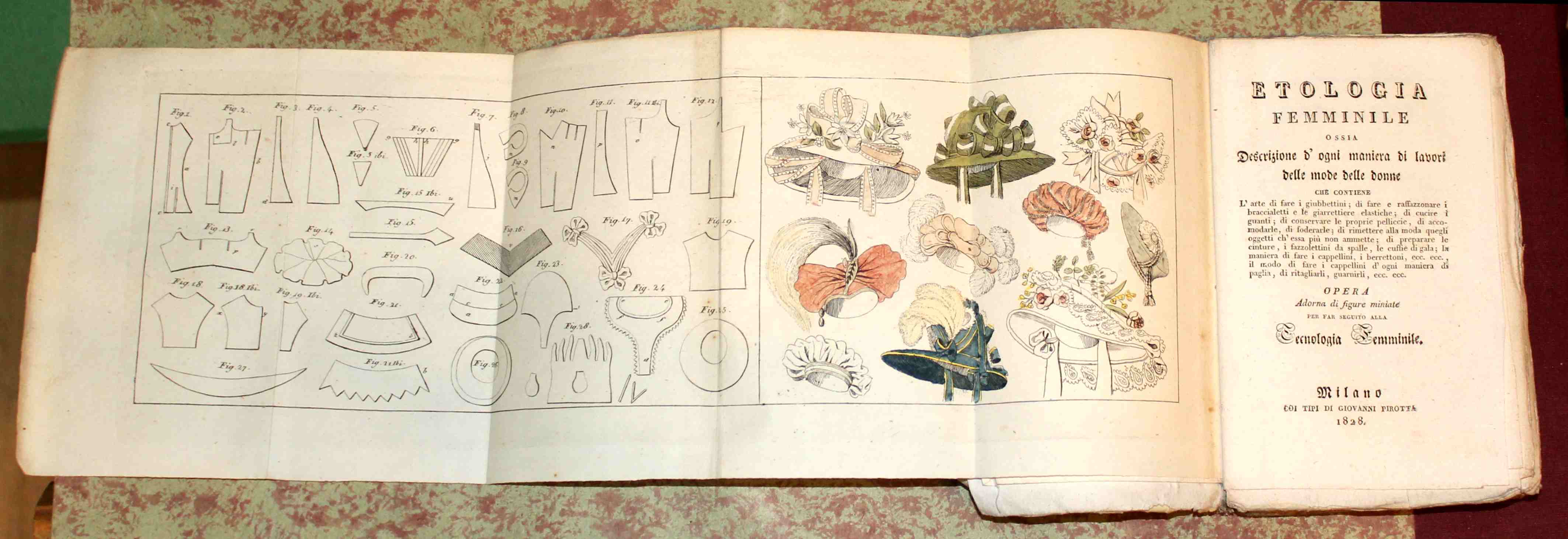 Etologia femminile ossia Descrizione d'ogni maniera di lavori delle mode …