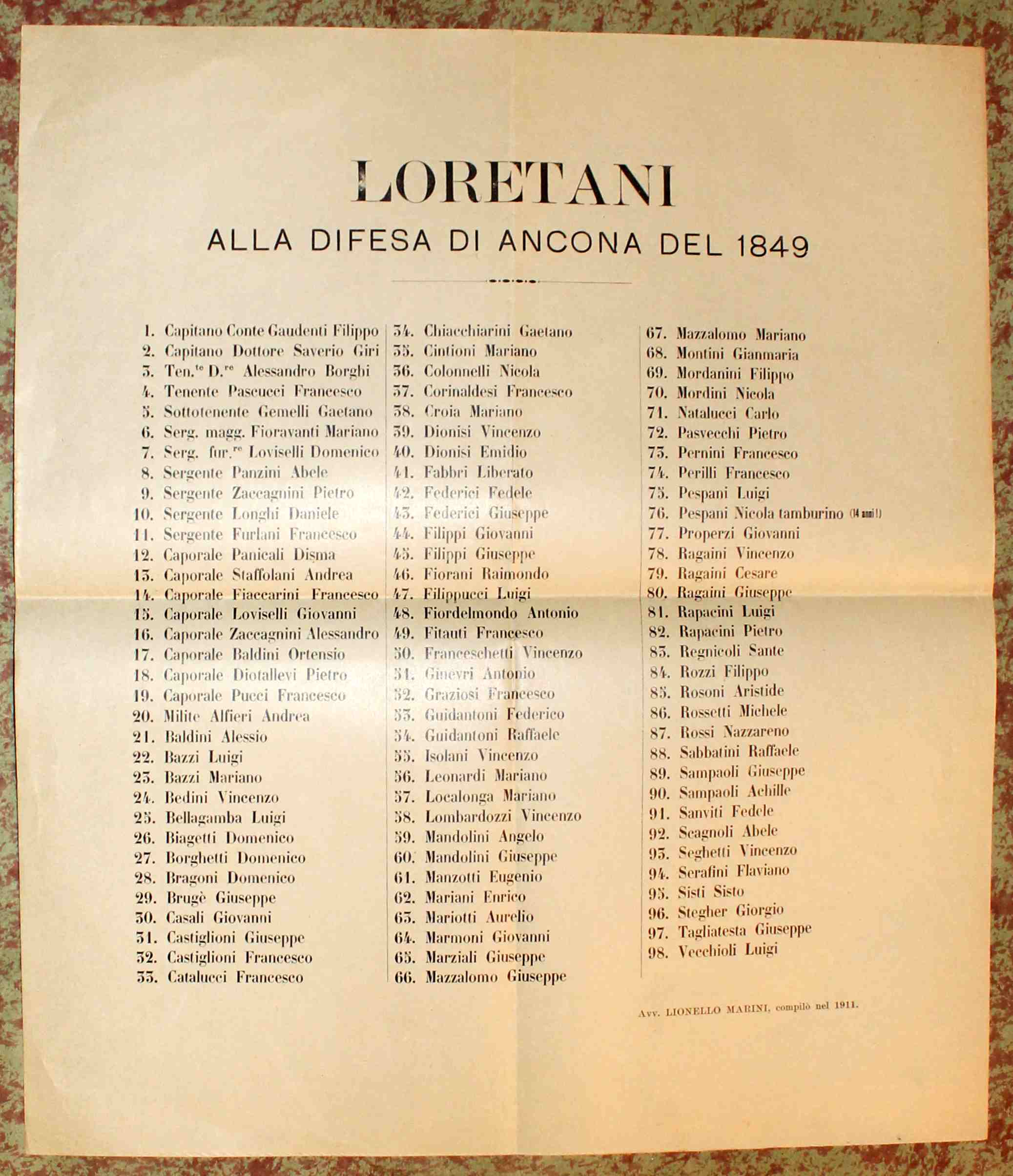 Loretani alla difesa di Ancona del 1849