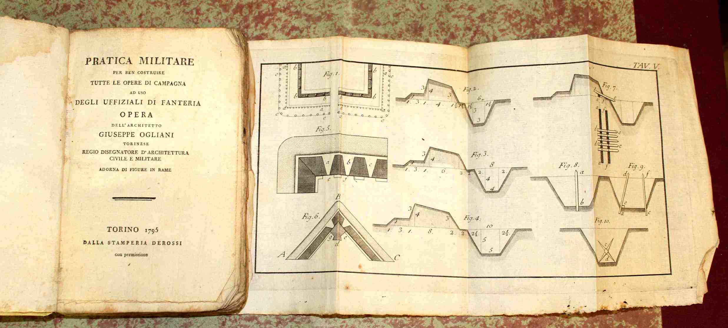 Pratica militare per ben costruire tutte le opere di campagna …