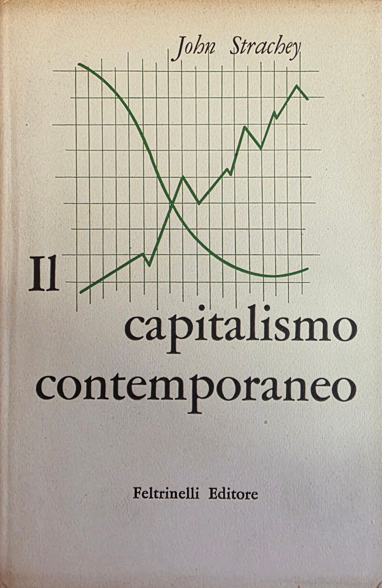 IL CAPITALISMO CONTEMPORANEO