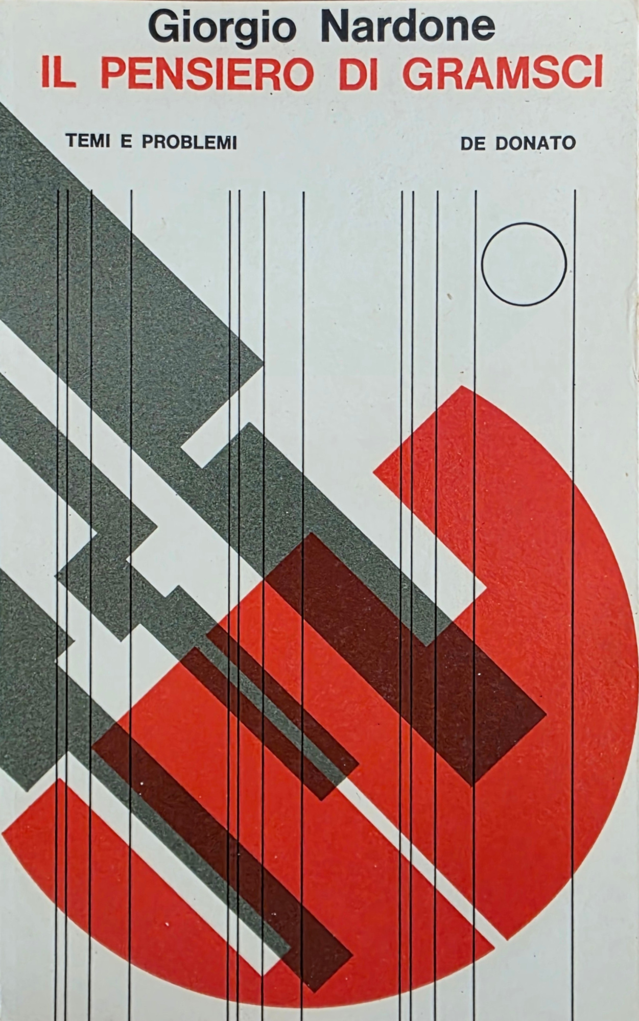 IL PENSIERO DI GRAMSCI