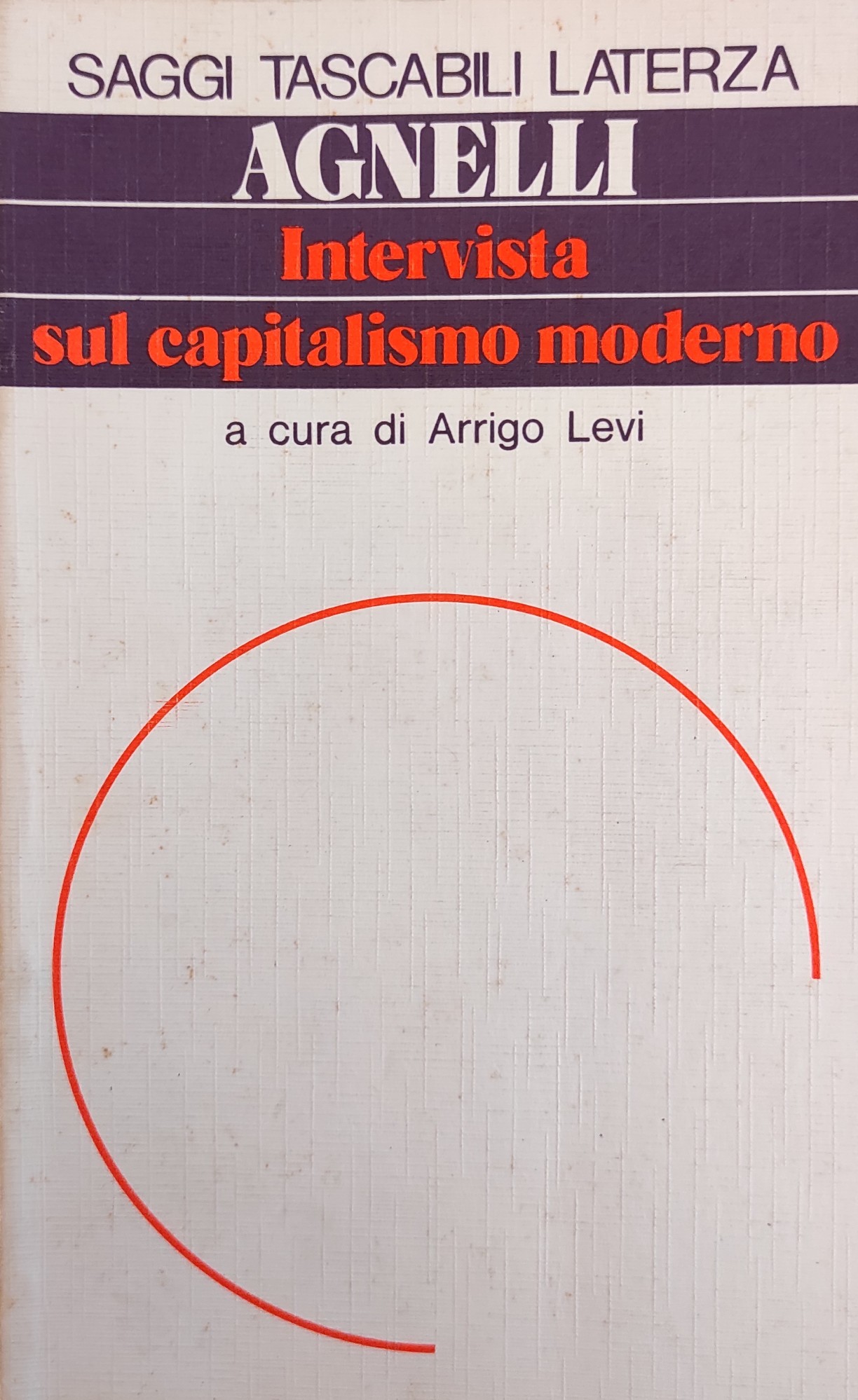 INTERVISTA SUL CAPITALISMO MODERNO