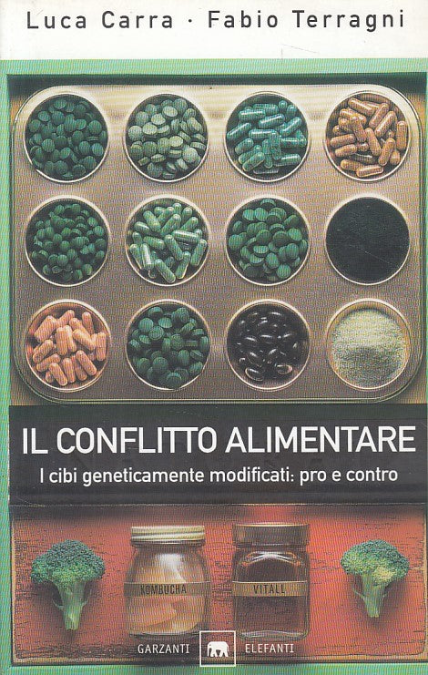 CONFLITTO ALIMENTARE