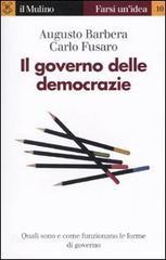 GOVERNO DELLE DEMOCRAZIE