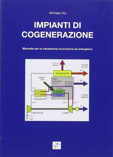 Impianti Di Cogenerazione. Manuale Per La Valutazione Erconomica Ed Energetica