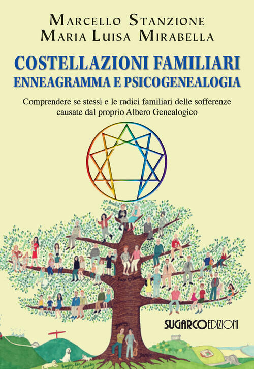 Costellazioni Familiari Enneagramma E Psicogenealogia. Comprendere Se Stessi E