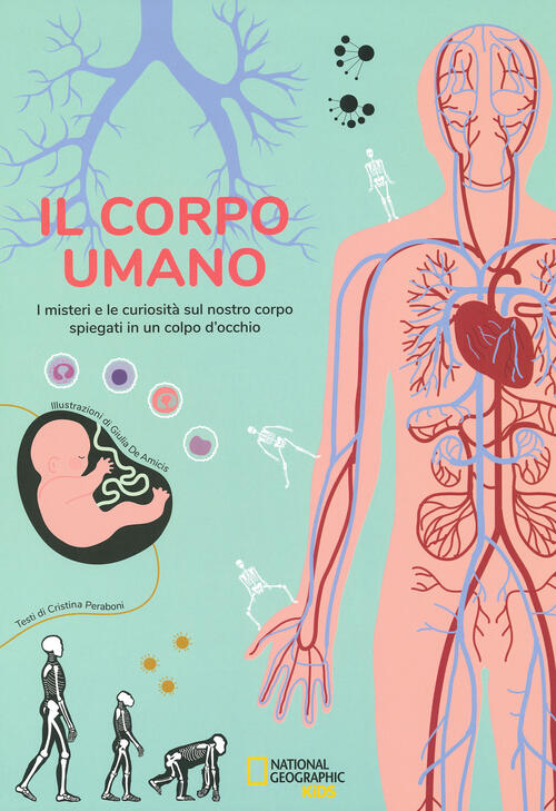 Il Corpo Umano. I Misteri E Le Curiosita Sul Nostro …