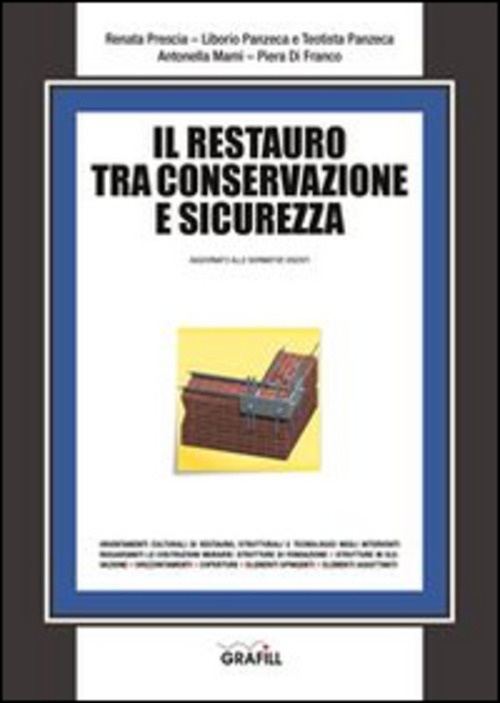 Il Restauro Tra Conservazione E Sicurezza