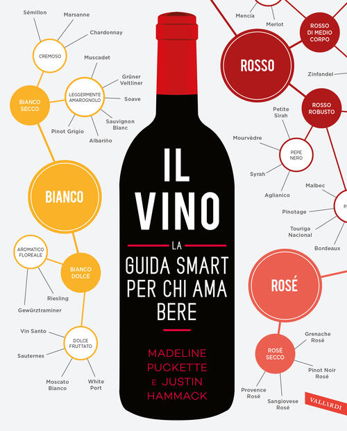 Il Vino. La Guida Smart Per Chi Ama Bere