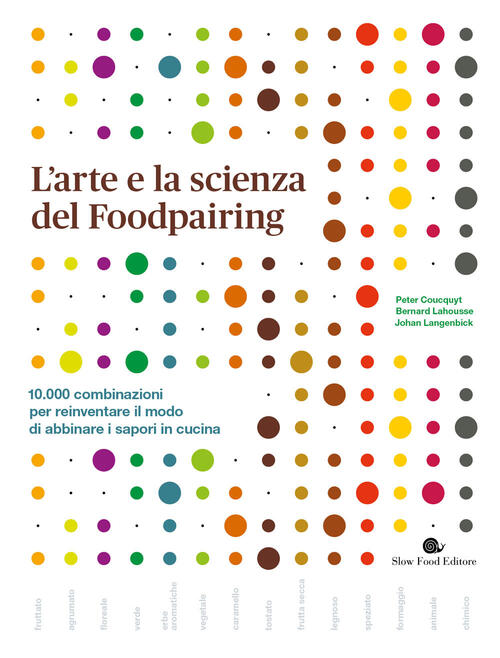 L' Arte E La Scienza Del Foodpairing. 10.000 Combinazioni Per …