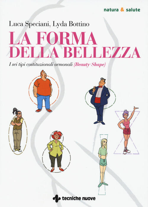 La Forma Della Bellezza. I Sei Tipi Costituzionali Ormonali (Beauty …