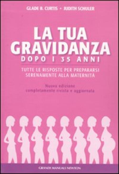 La Gravidanza Dopo I 35 Anni. Tutte Le Risposte Per …