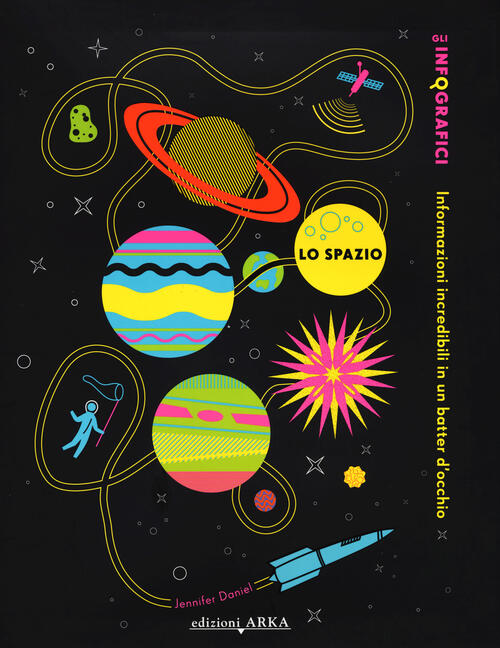 Lo Spazio. Gli Infografici. Informazioni Incredibili In Un Batter D'occhio