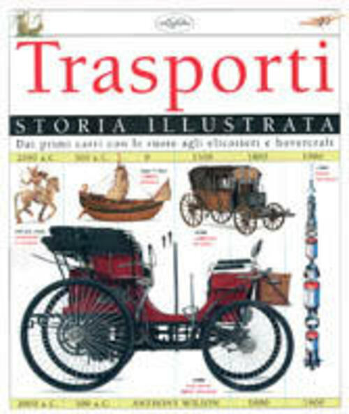 Trasporti. Storia Illustrata Dai Primi Carri Con Le Ruote Agli …