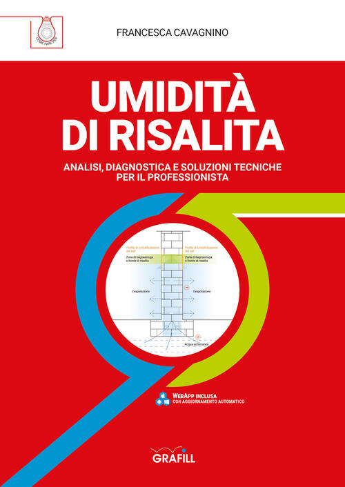 Umidita Di Risalita. Analisi, Diagnostica E Soluzioni Tecniche Per Il …