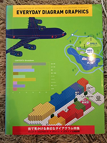 Everyday Diagram Graphics