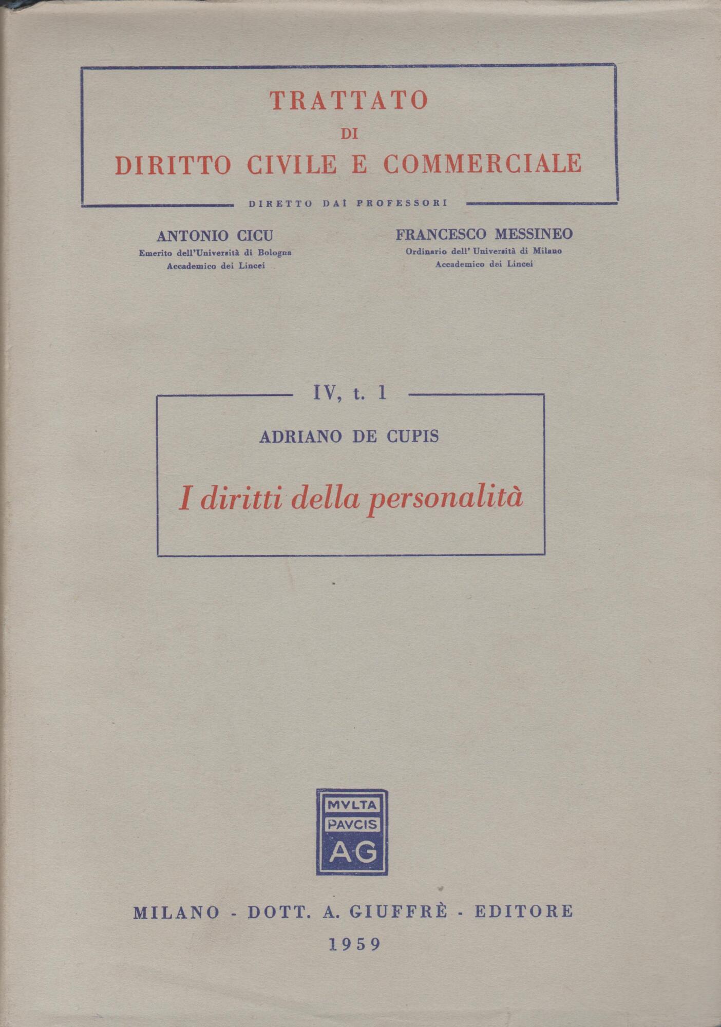 I DIRITTI DELLA PERSONALITA'