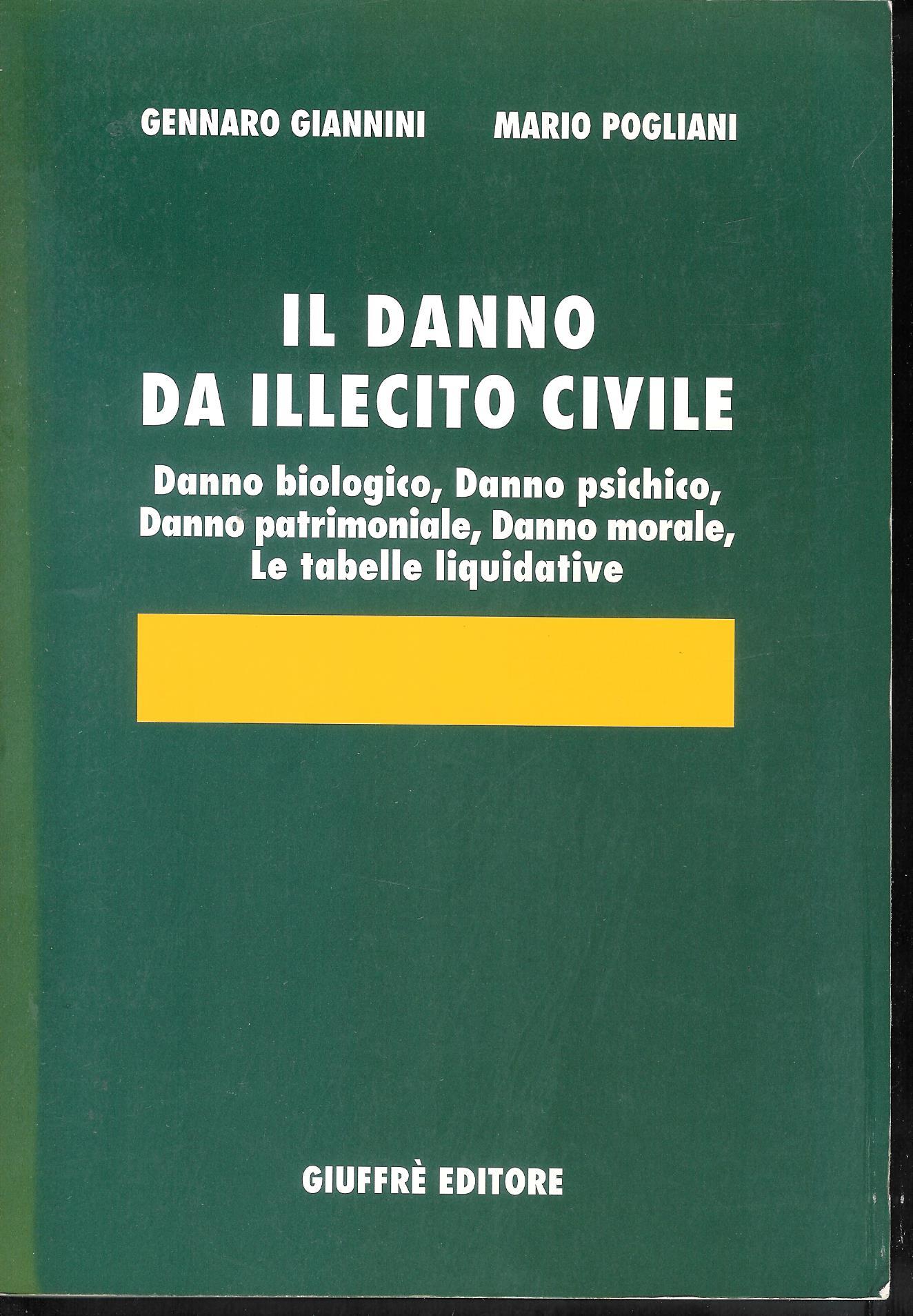 Il danno da illecito civile. Danno biologico, danno psichico, danno …