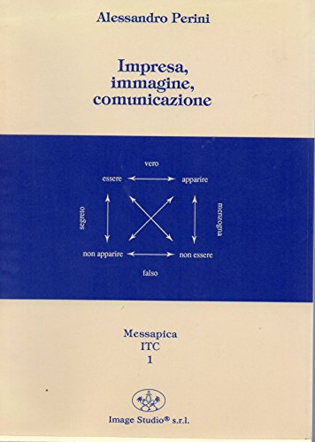 Impresa,Immagine,Comunicazione