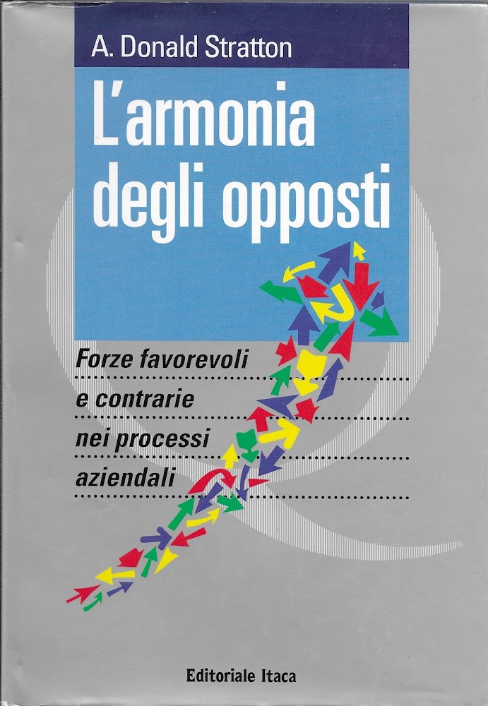 L ' ARMONIA DEGLI OPPOSTI