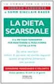 La dieta Scarsdale