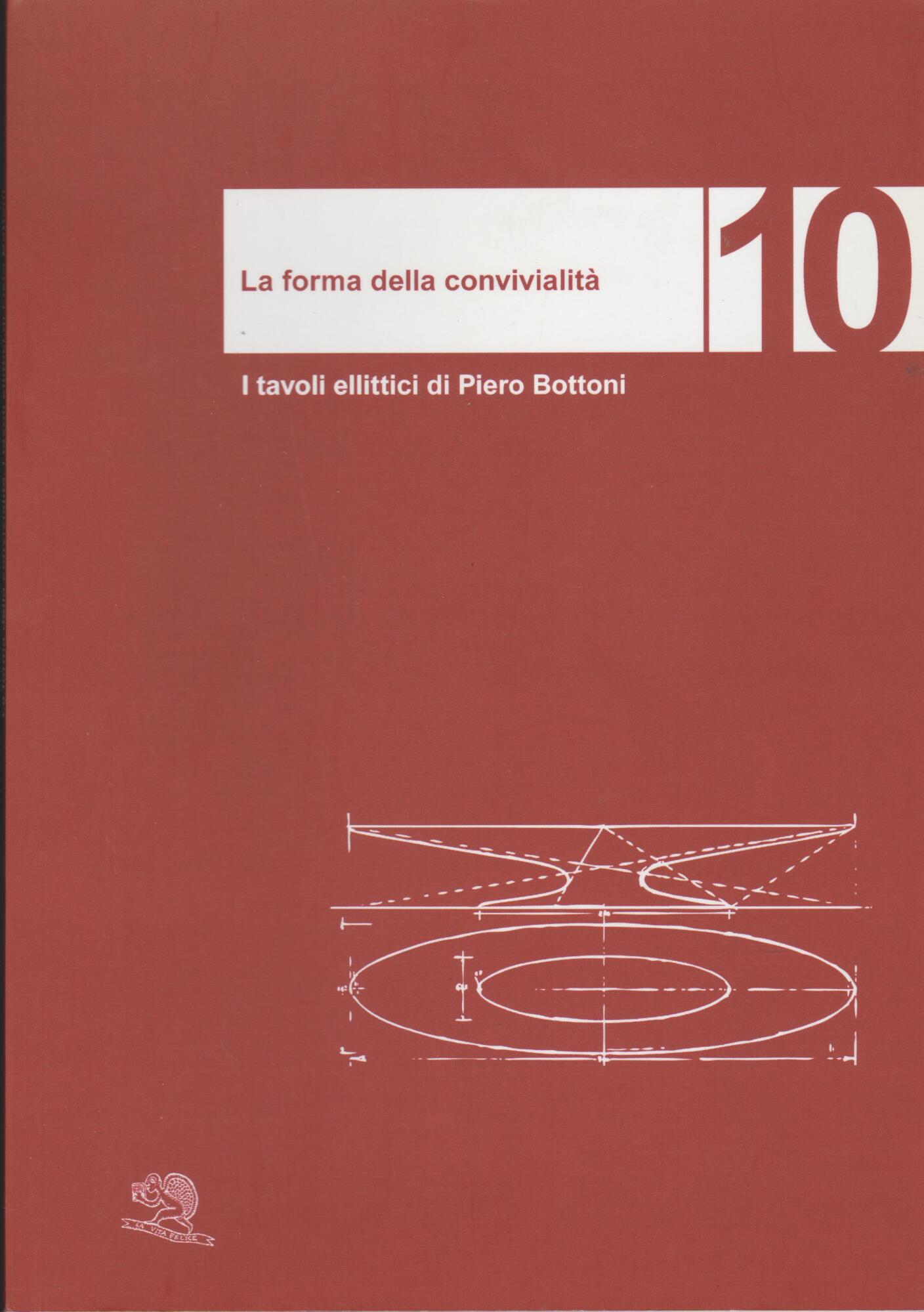 LA FORMA DELLA CONVIVIALITA' 10 I Tavoli eclettici di Pietro …