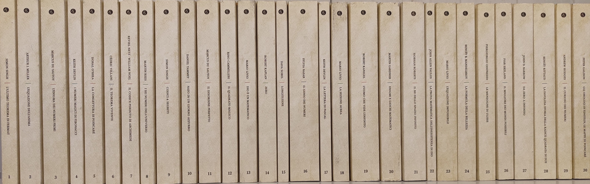 La matematica come un romanzo. Collana. Volumi da 1 a …