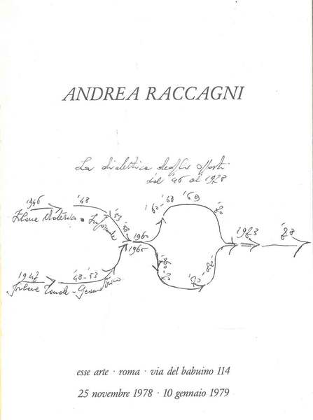 Raccagni. Roma, Esse Arte, novembre 1978-gennaio 1979