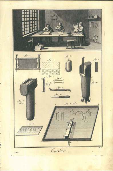 Cardier contenant une planche. Tavola originale dell'Encyclopedie
