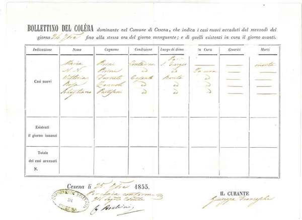Bollettino del colera dominante nel comune di Cesena che indica …