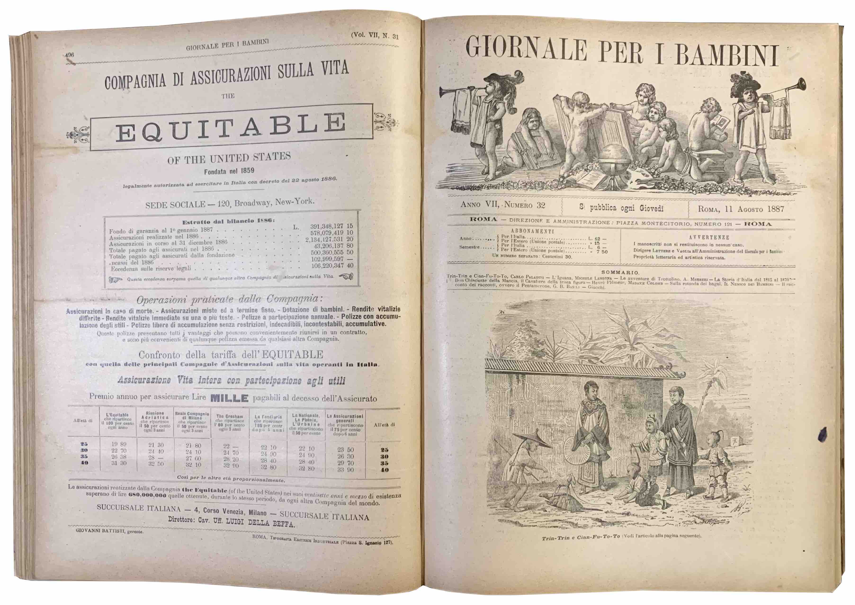 Giornale per i Bambini vol. VII - 1887 (luglio-dicembre)