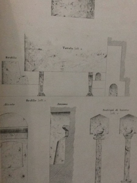 CIRCUS FLAMINIVSOSSERVAZIONI TOPOGRAFICHE SULLA REGIONE IX BULLETTINO ARCHEOLOGICA COMNALE ROMA …