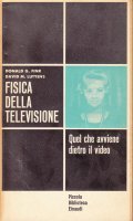 FISICA DELLA TELEVISIONE- QUEL CHE AVVIENE DIETRO IL VIDEO