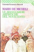 LE AVANGUARDIE ARTISTICHE DEL NOVECENTO