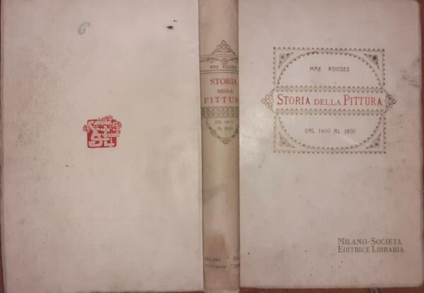 Storia della pittura dal 1400 al 1800