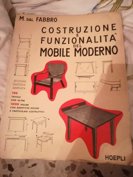 Costruzione e Funzionalità del Mobile moderno